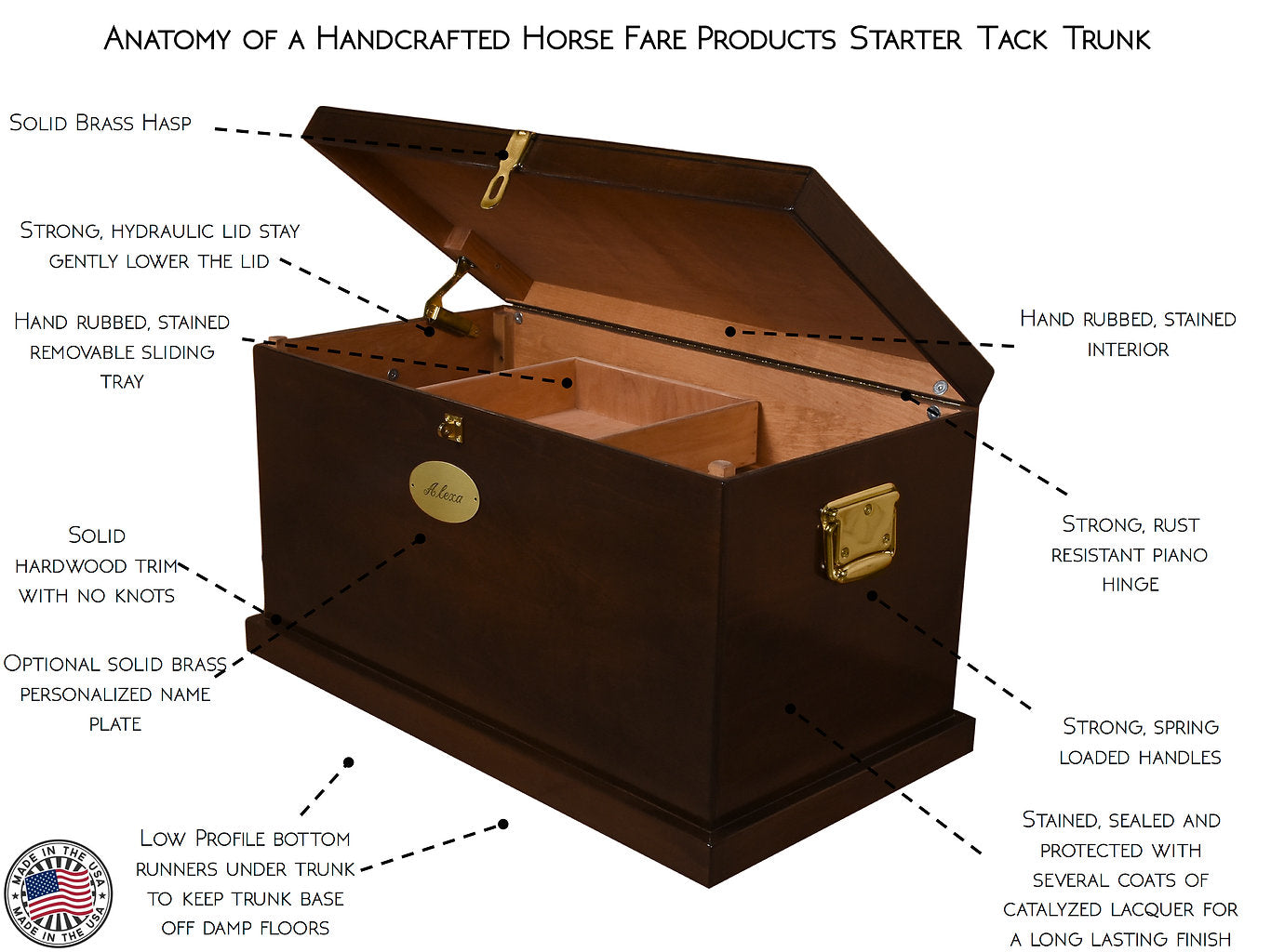 horse tackle box Horse Fare Medium Beginner Wood Tack Trunk, Cherry