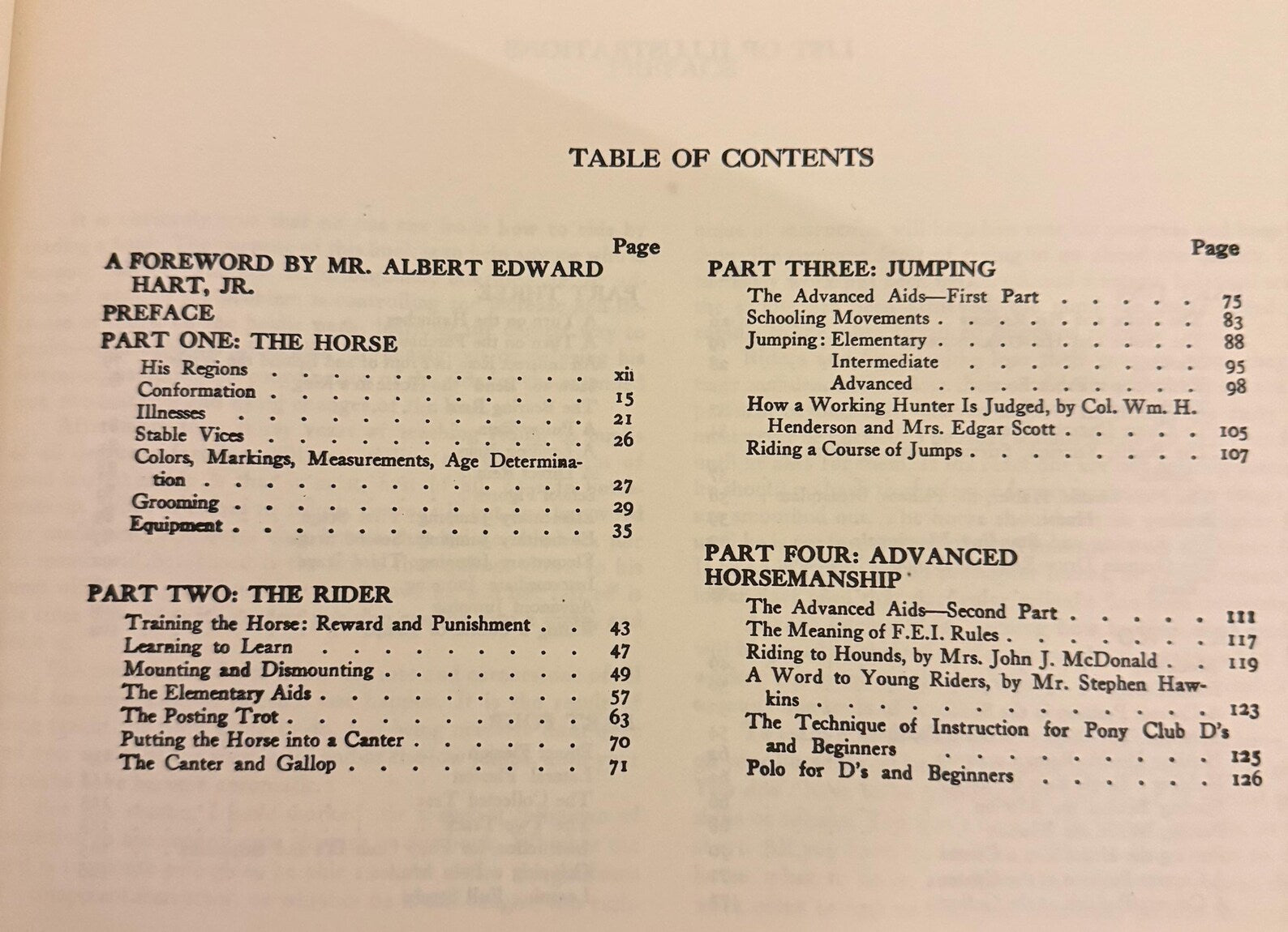 Learning to Ride Hunt & Show, by Gordon Wright-Gifts - Books-Manhattan Saddlery-Manhattan Saddlery